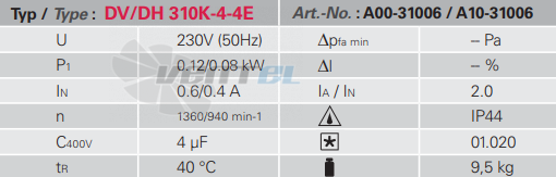 Rosenberg DH 310 K-4-4 E - описание, технические характеристики, графики